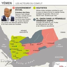 Ymen, carte de France Culture