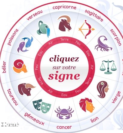 Horoscope Horoscope